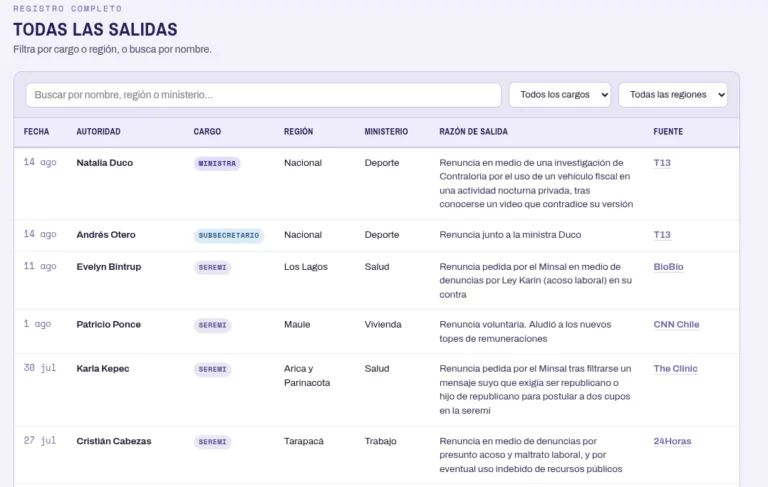 captura-desde-2026-08-14-10-56-38