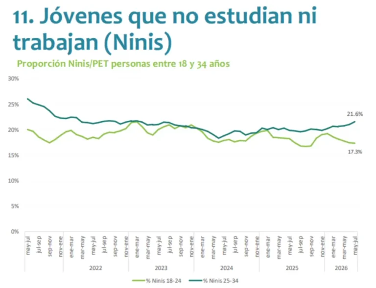 ninis-1-1004x768-1